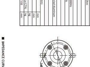 PT1025